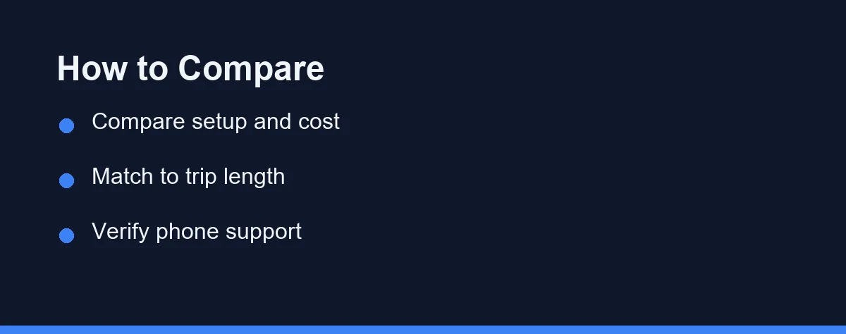How to Compare