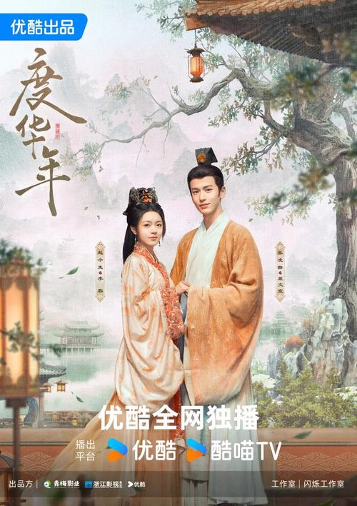 The Princess Royal [C-Drama] (2024)