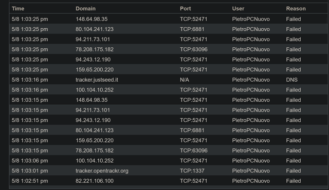 Internet Logs