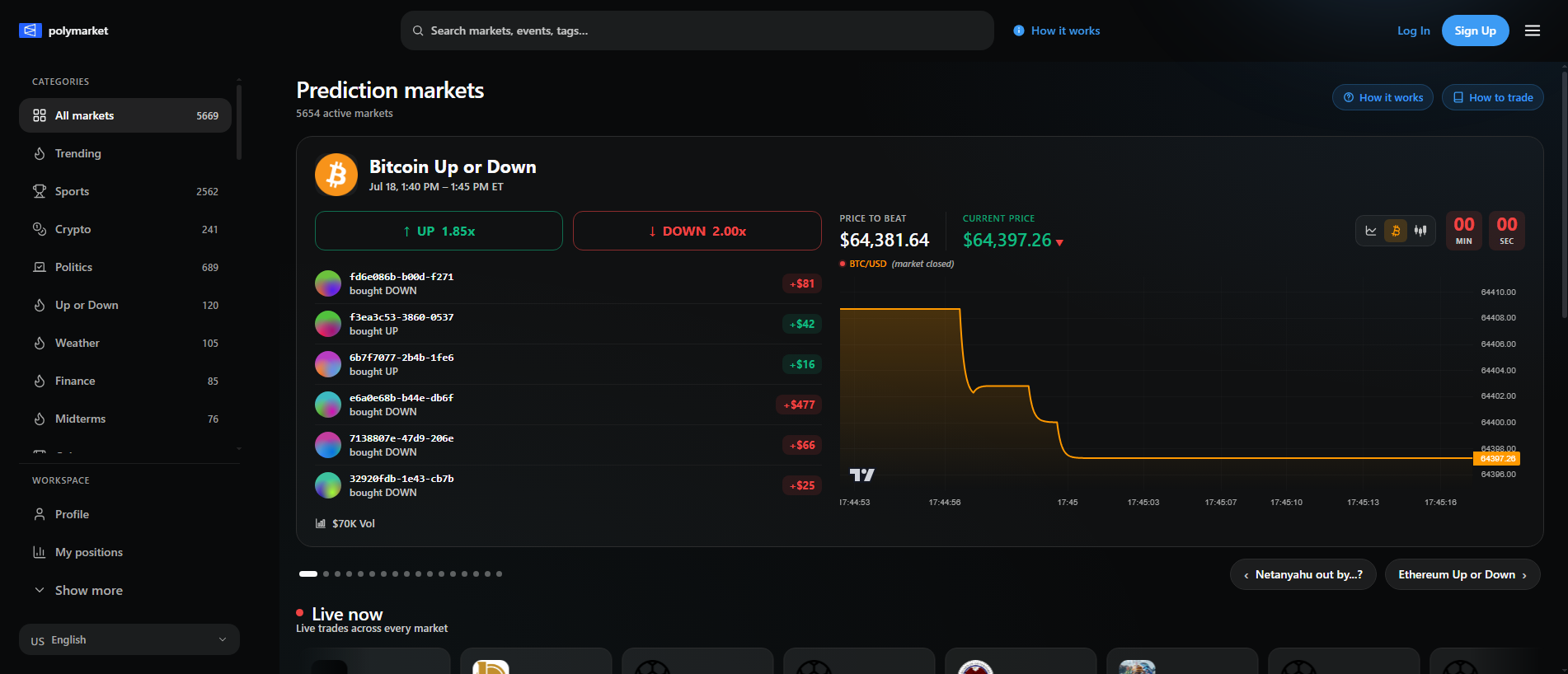 Forensic screenshot of polymarket.gives showing the phishing page layout