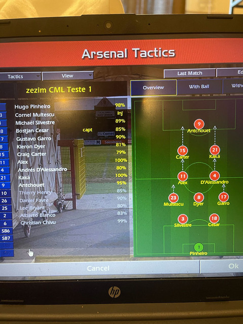 ARSENAL-Abril