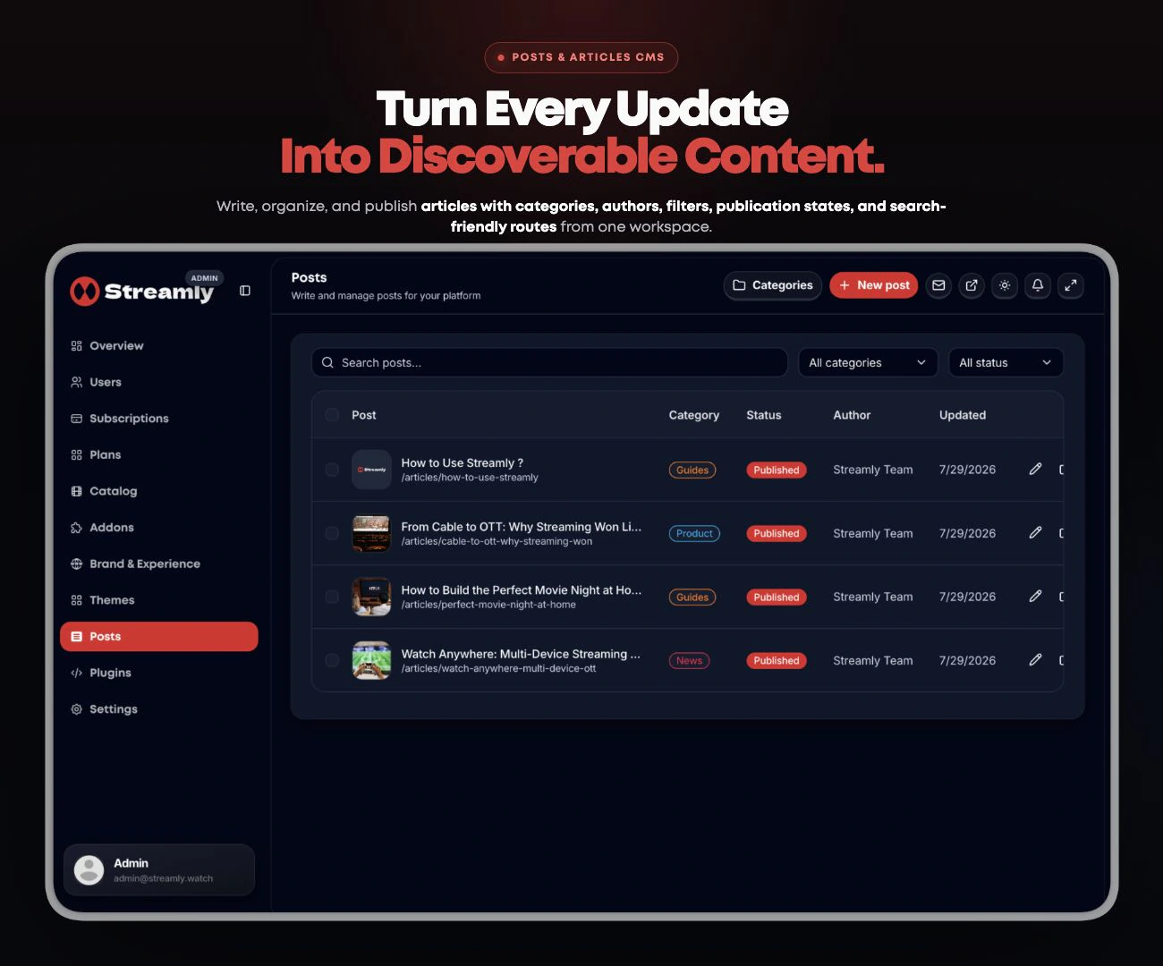 Streamly built-in Posts and Articles CMS with search, categories, publication status, and author management