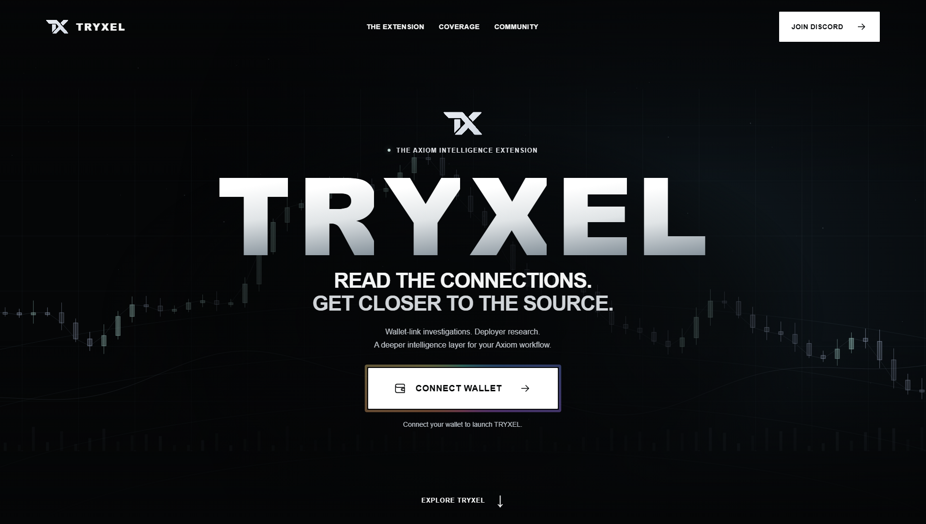 Stored capture of tryxel.xyz