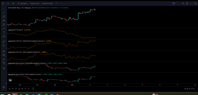 ETH