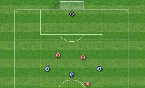 3v2 visszafutó védővel