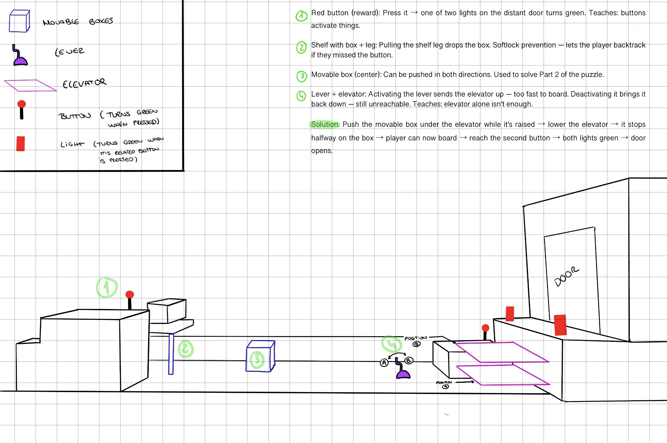 Puzzle Layout