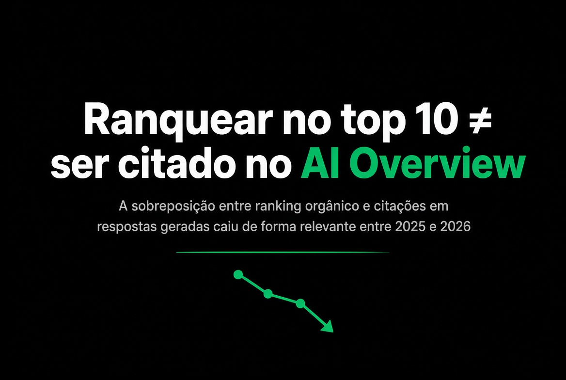 Ranquear no top 10 não é o mesmo que ser citado no AI Overview