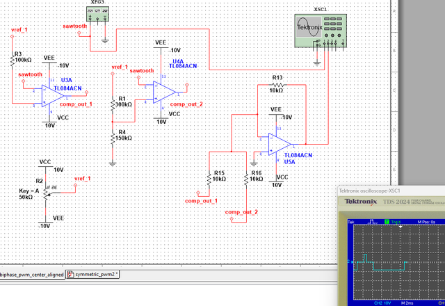symetric