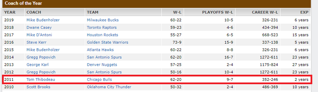 nba1