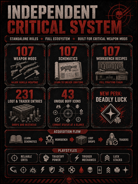02 mod intro blackred english.png