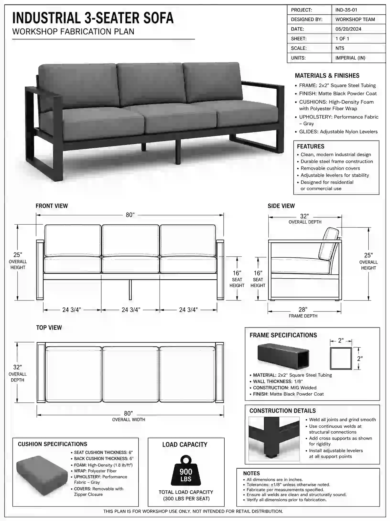 Workshop Project Plan