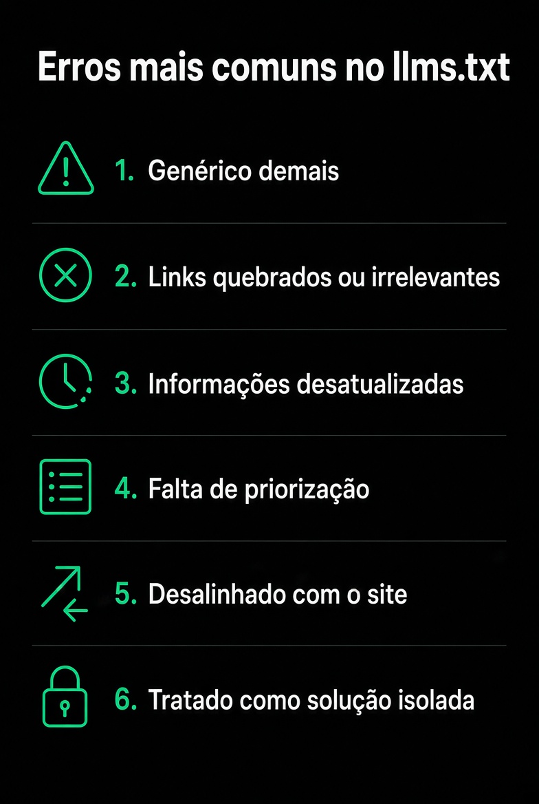 Exemplo de um bom llms.txt