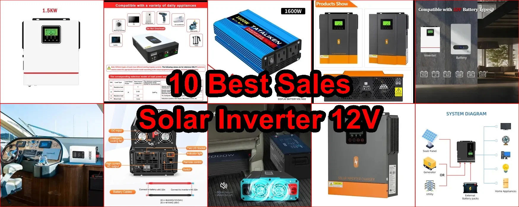 12伏特太陽能逆變器 評價