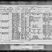 1881 Census Boulton