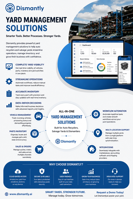 Boost Productivity with Advanced Yard Management Solutions.png