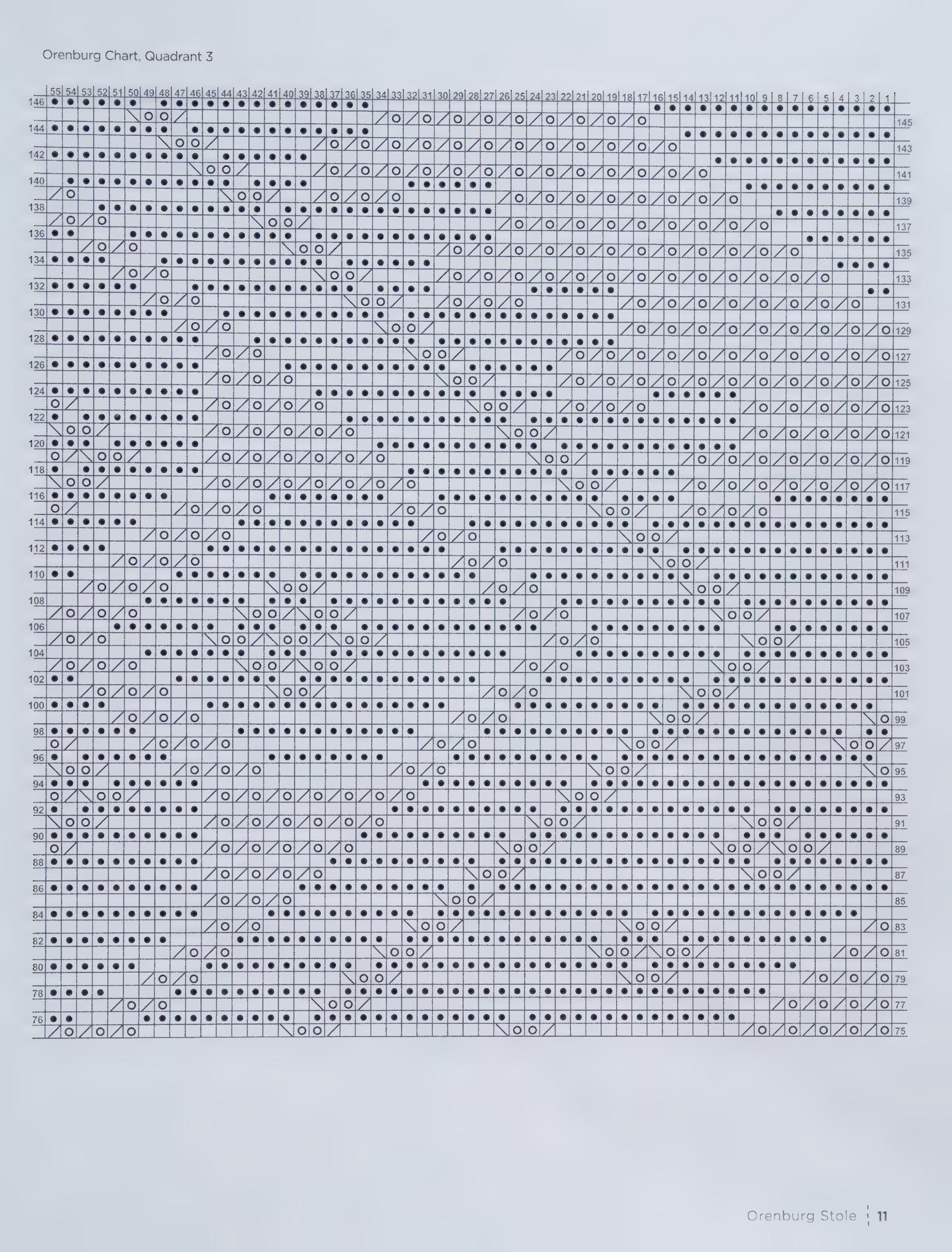 0013