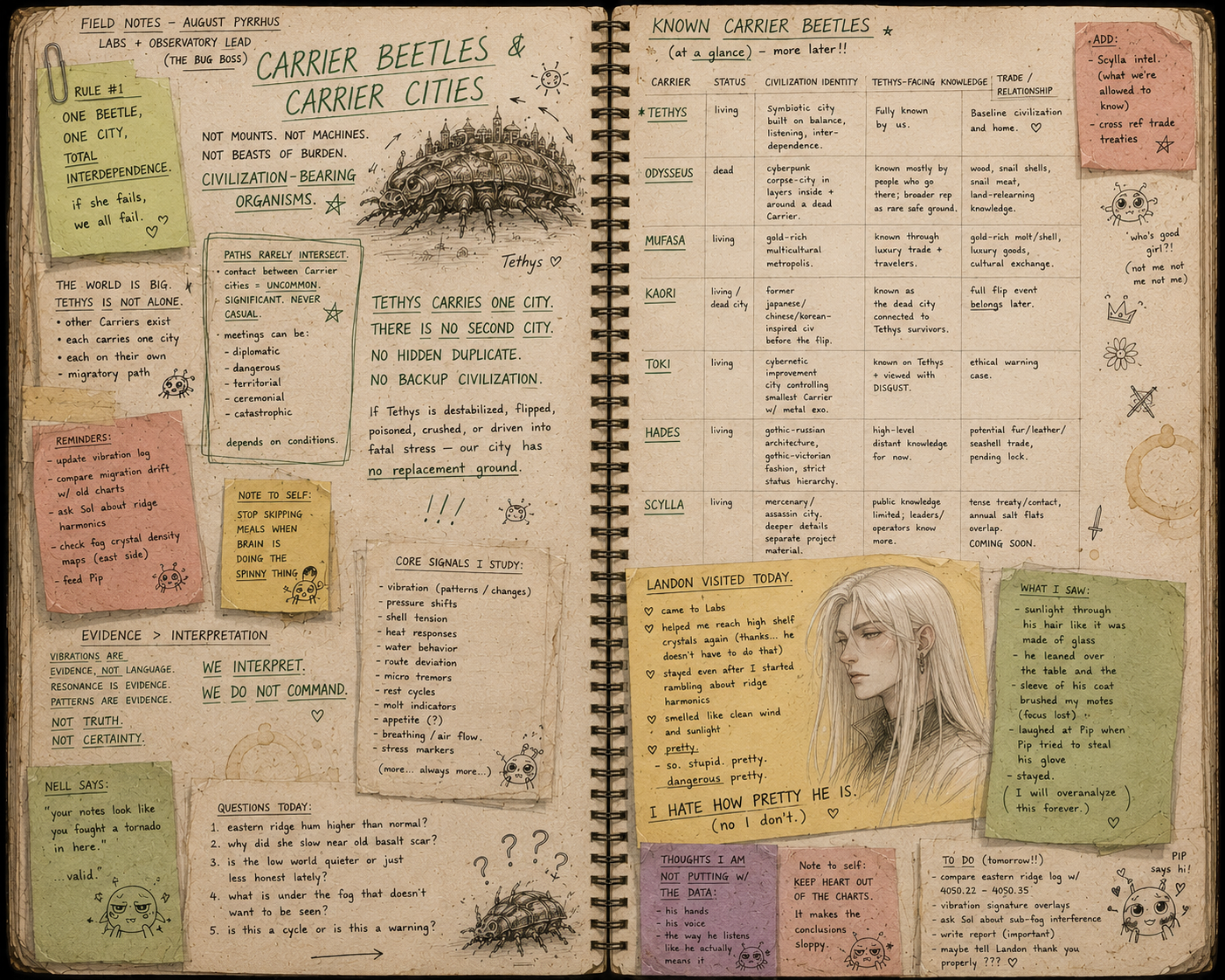 Auggie research note page 2