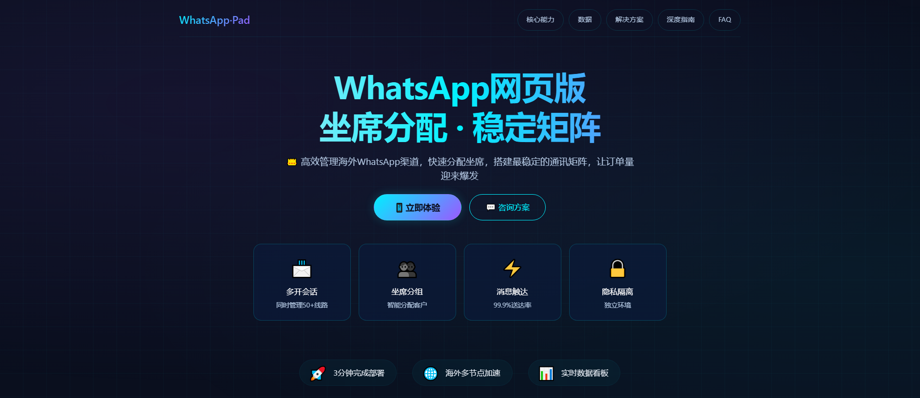 Forensic screenshot of whatsapp-pad.cn-chat-whatapps.gd.cn showing the phishing page layout