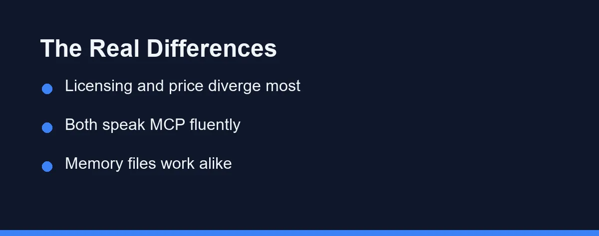 The Real Differences