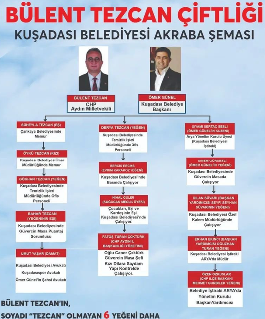 6os2zce