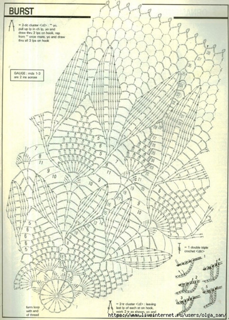 166189306-ff