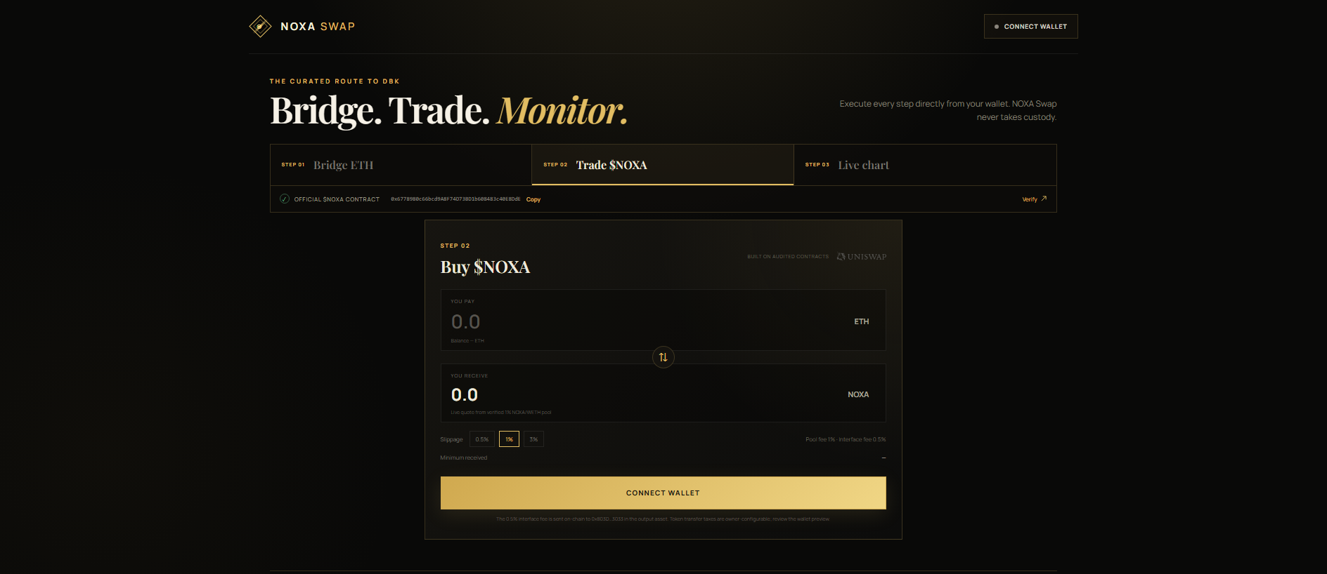 Forensic screenshot of [REDACTED] showing the phishing page layout