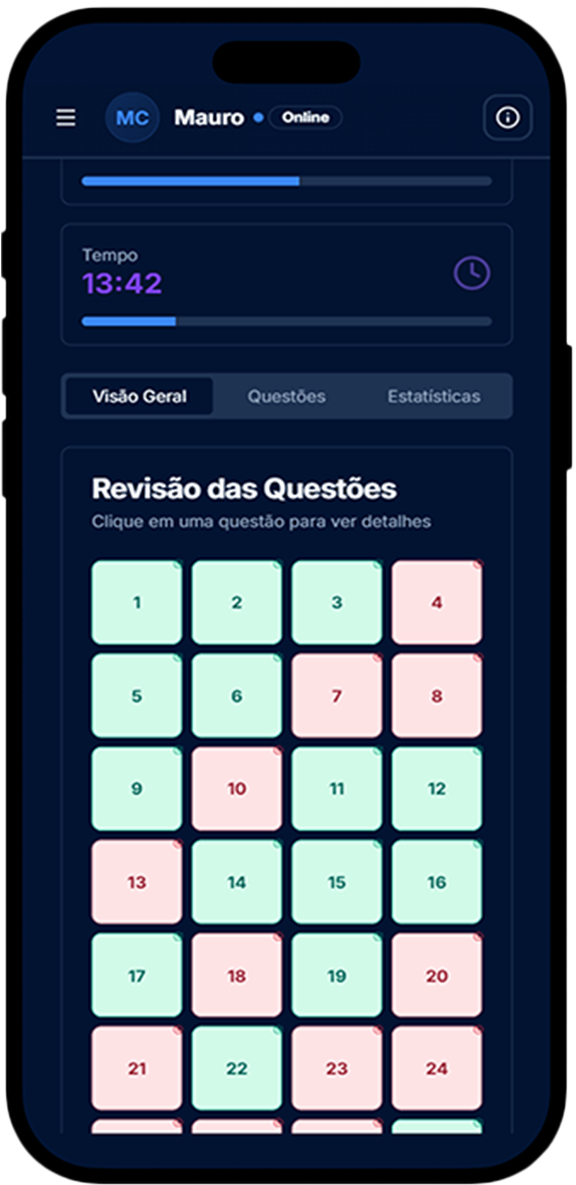 EsiWork