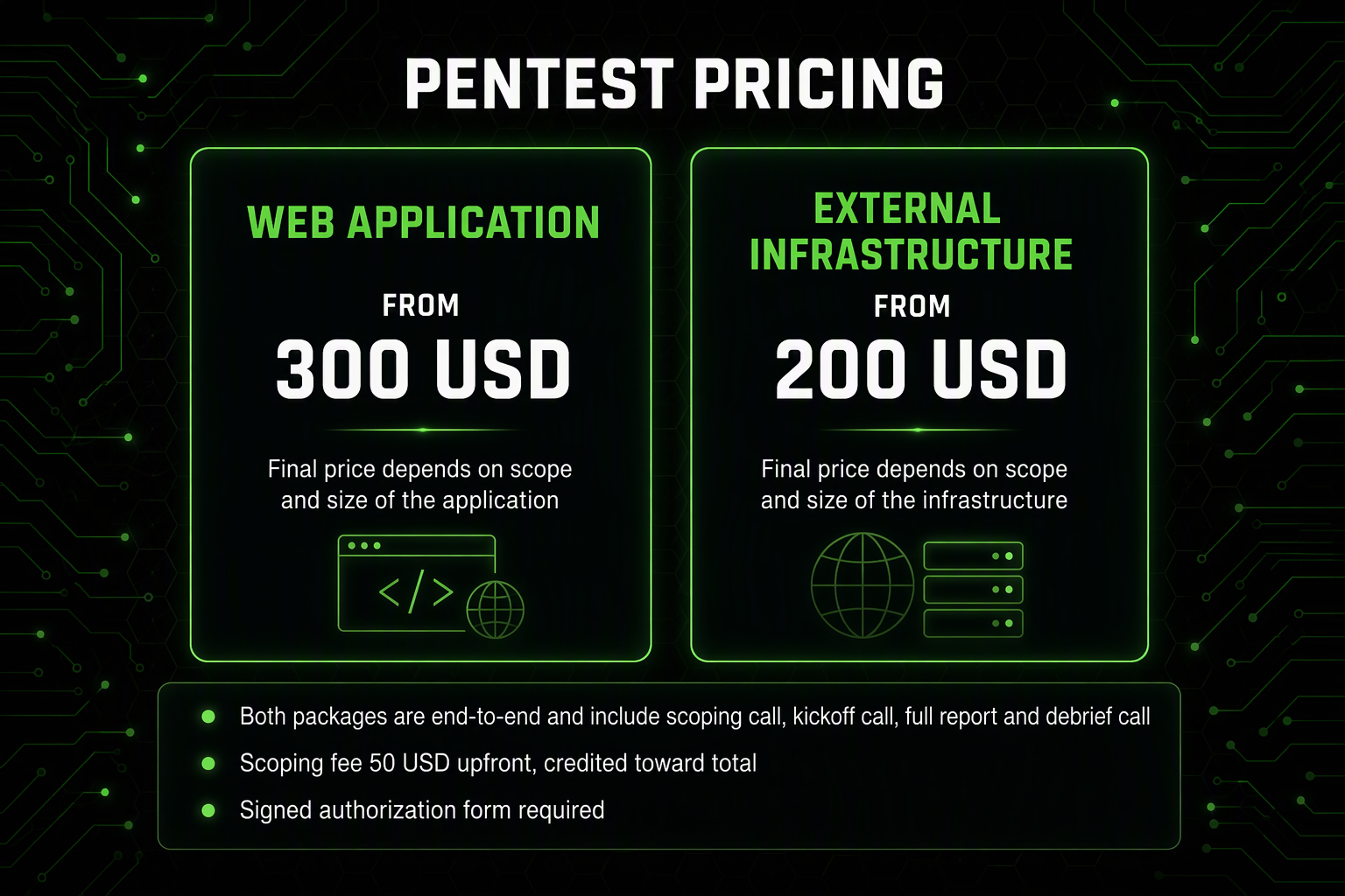 [Image: hf-pricing.png]