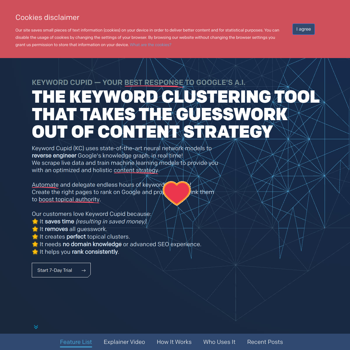 Keyword Cupid