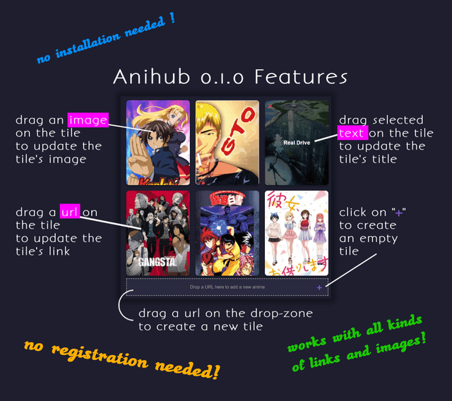 animehub