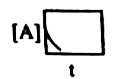 বিকল্প 1