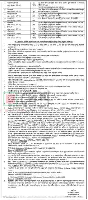 ব ল দ শ ক ষ গব ষণ ইনস ট ট উট ন য গ ব জ ঞপ ত ২০২৬ BARI Job Circular 2026 02.webp