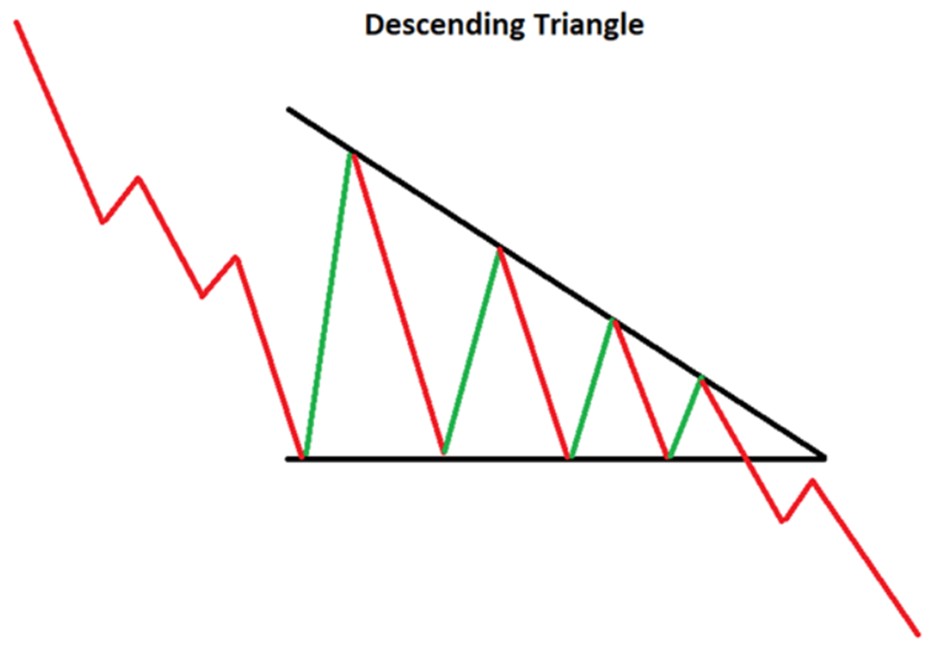 A Deep Dive into Cross/Isolated Margin Capital Management: Disciplined Navigation Through Macroeconomic (CPI/Interest Rate) Volatility 추가 이미지