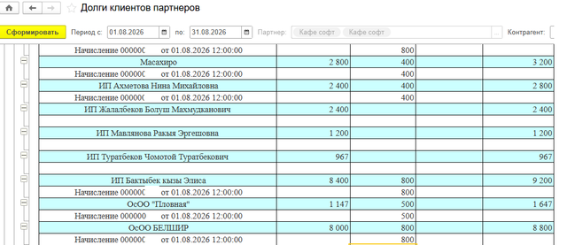Остатки и обороты долгов клиента перед парнтерами за период.png