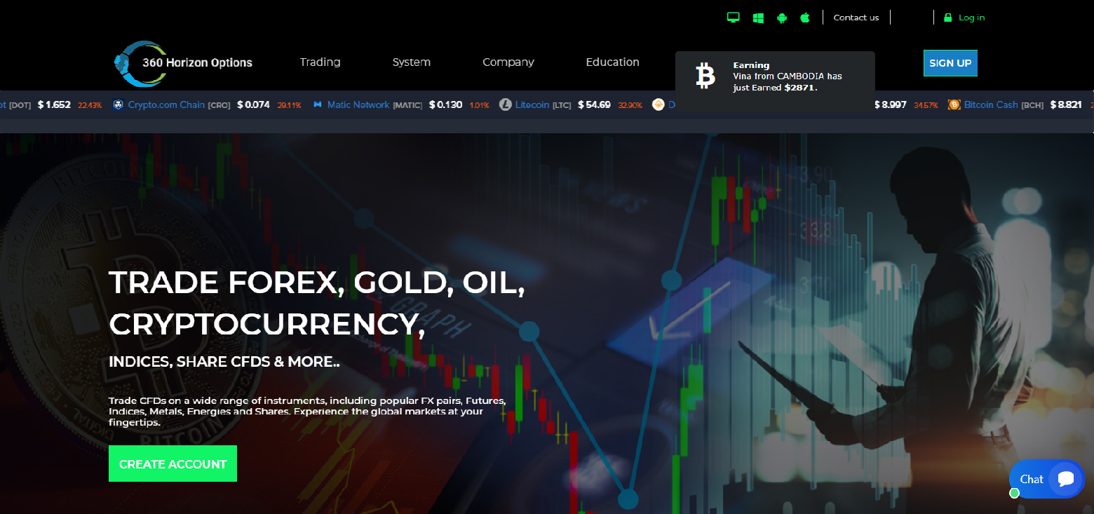 Screenshot of 360horizonoptions.com