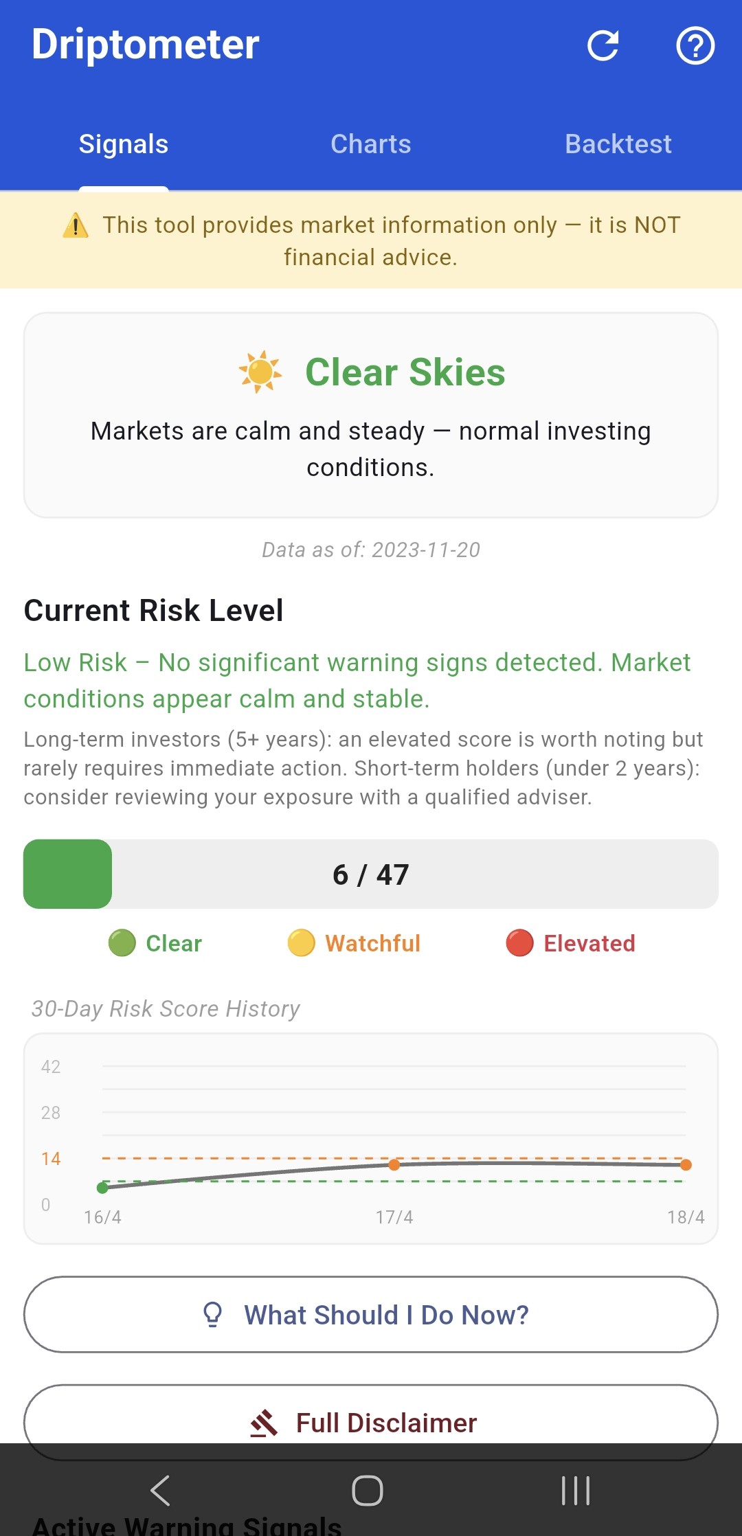 Driptometer Android app