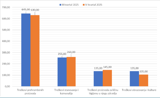 Screenshot-2025-12-01-140631