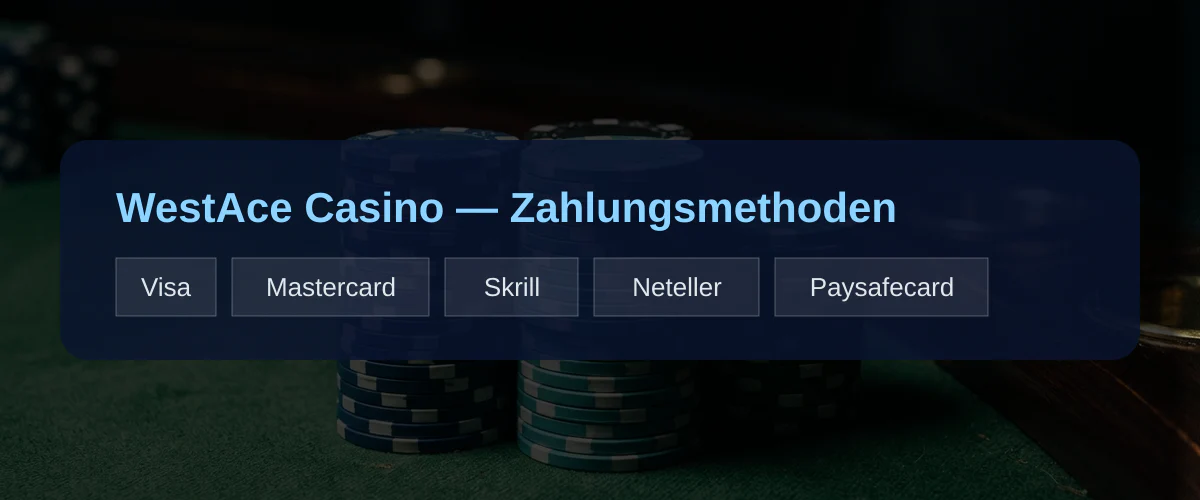 WestAce Casino — Zahlungsmethoden: Visa, Mastercard, Skrill, Neteller, Paysafecard