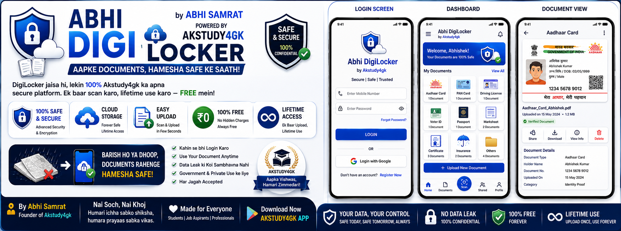 Abhi DigiLocker