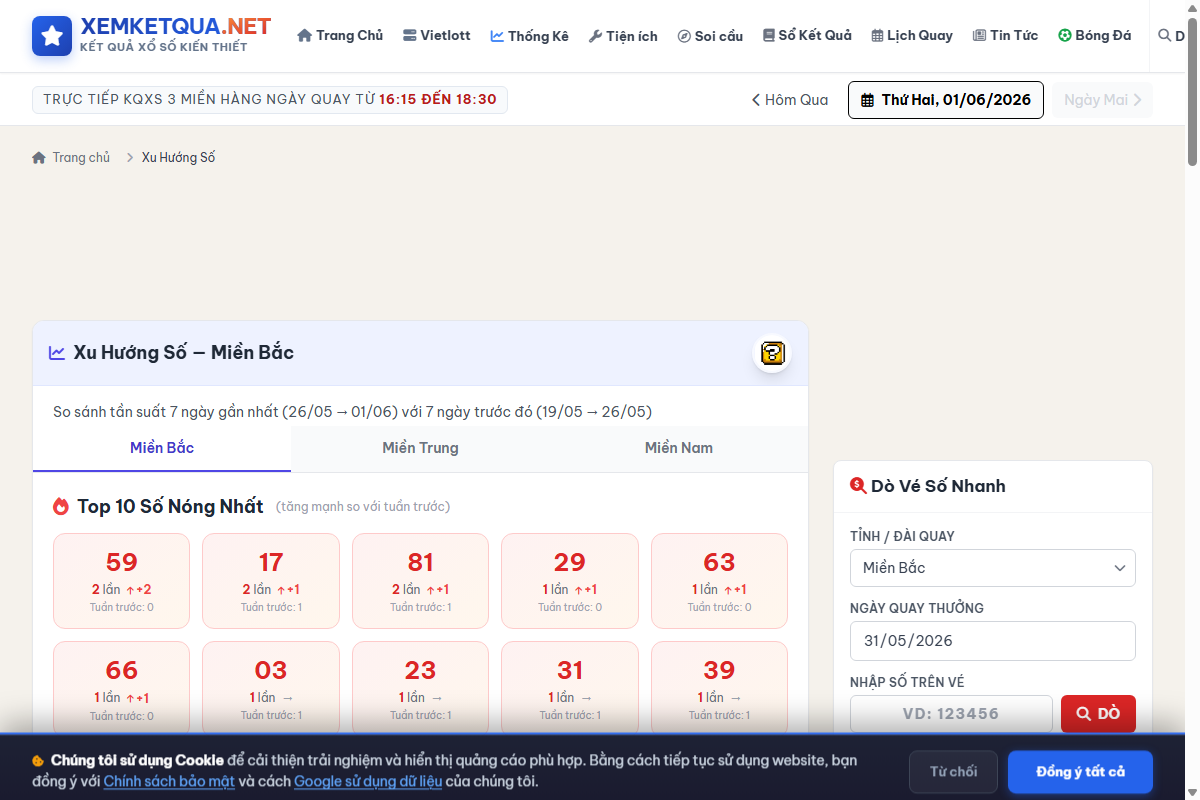 Hướng dẫn cách xem và sử dụng Phân tích xu hướng số hot trên Xemketqua.net