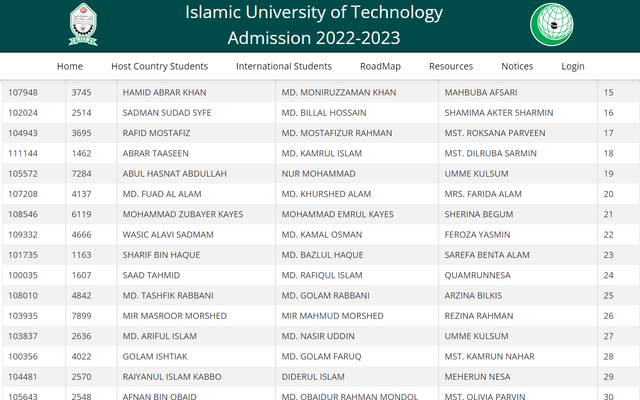 IUT Admission Test Result