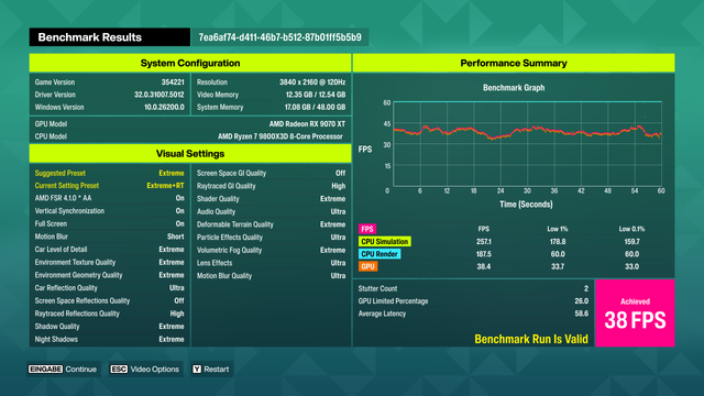 CW FH6 4k