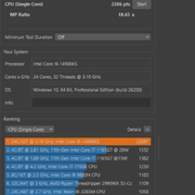 cinebench fixed cores