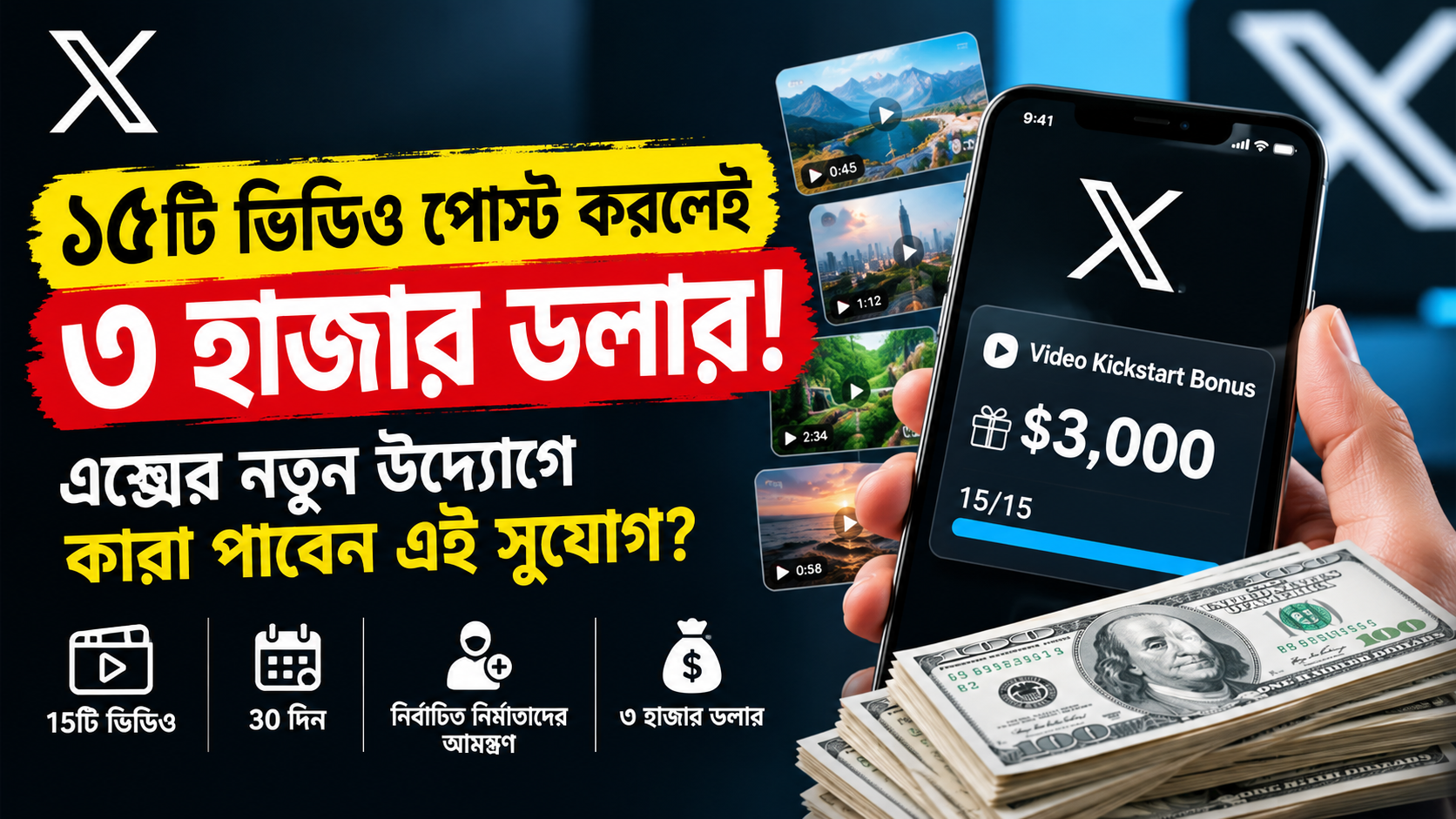 ১৫টি ভিডিও পোস্ট করলেই ৩ হাজার ডলার! এক্সের নতুন উদ্যোগে কারা পাবেন এই সুযোগ?