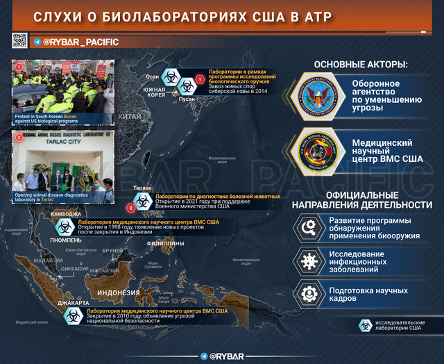13 06 Слухи о биолабораториях США в АТР РУ