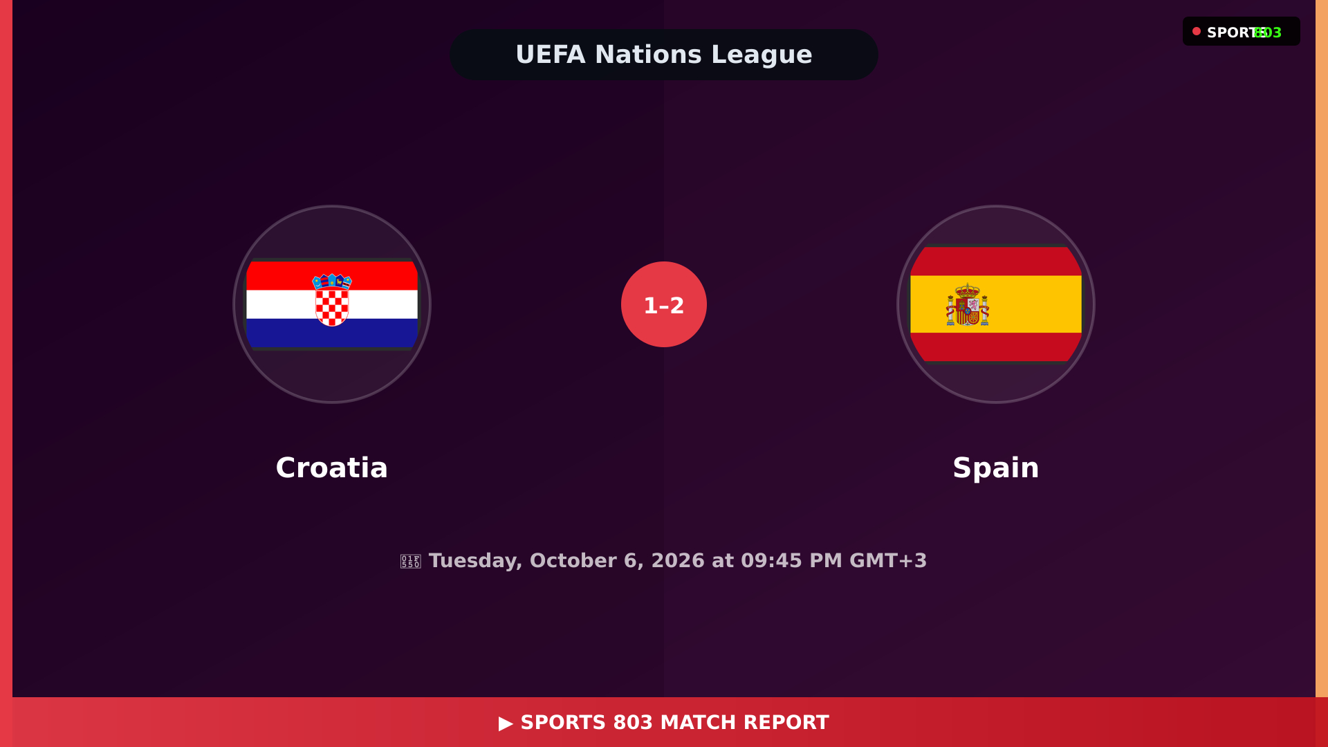Croatia vs Spain – Highlights & Replay | Sports 803