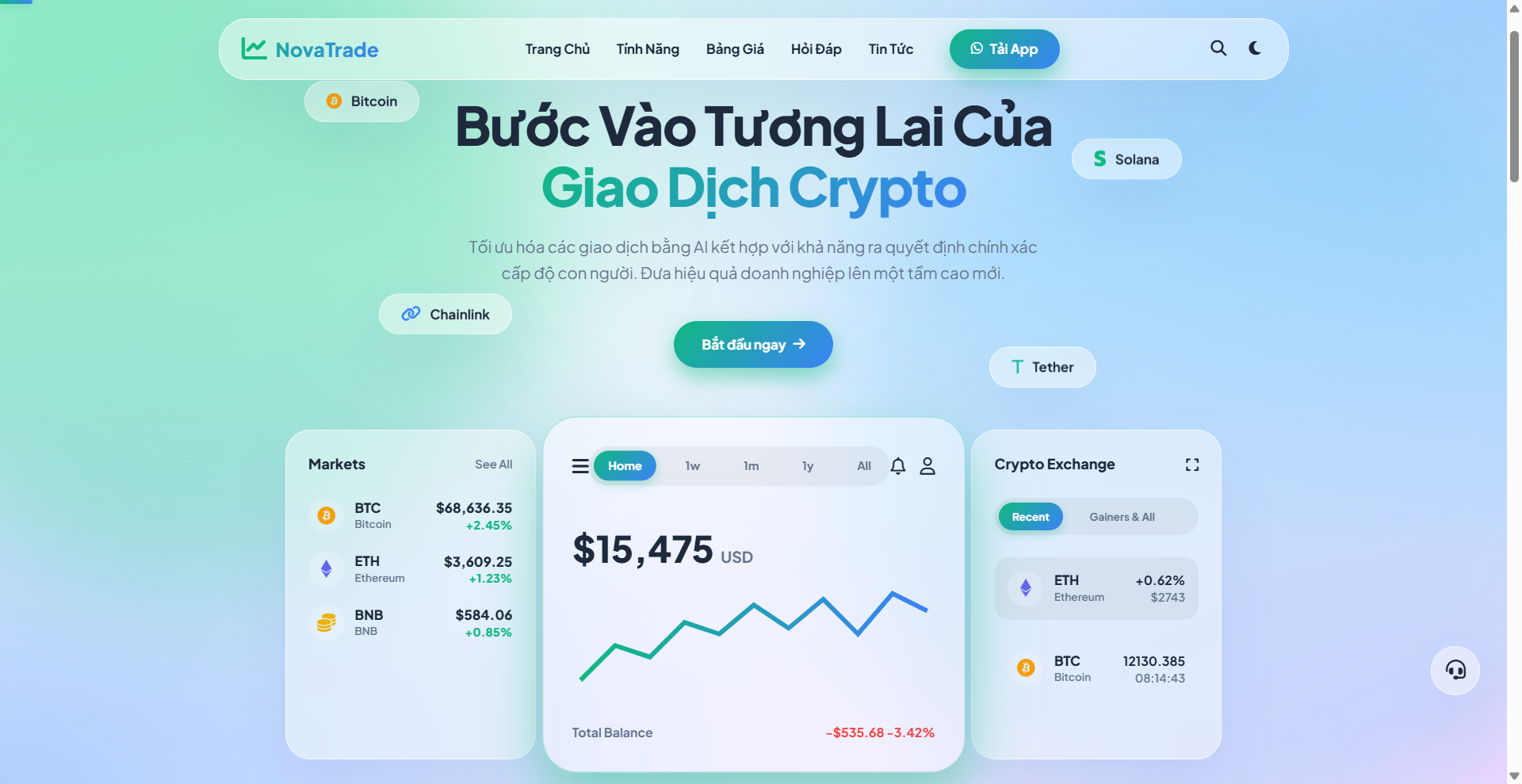 Dự án 4