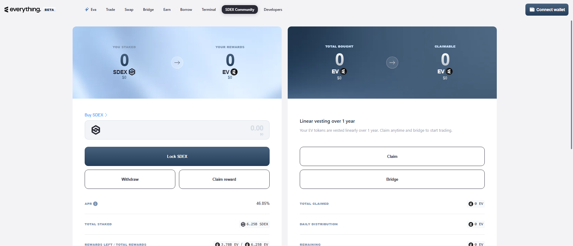 Screenshot of everythingrewards.app