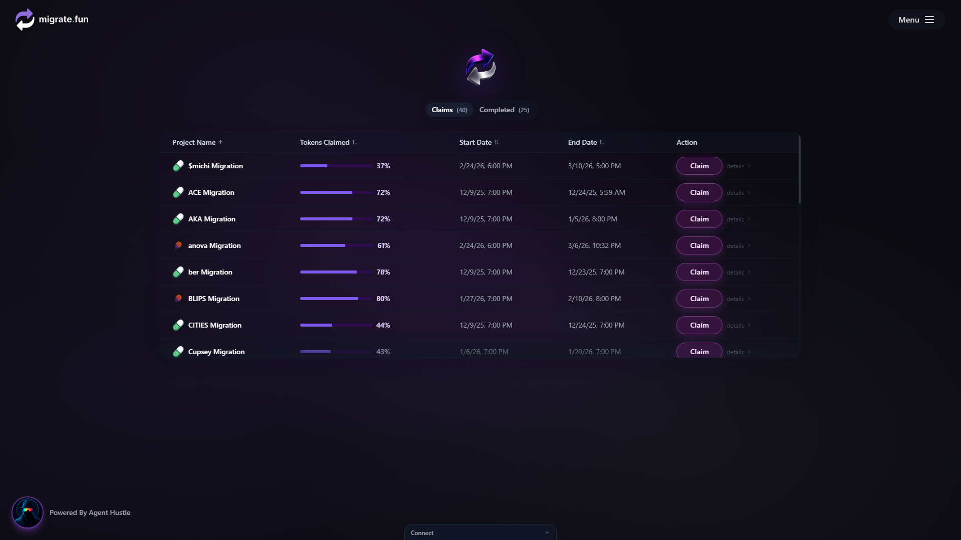 Forensic screenshot of migrate-fun.lol showing the phishing page layout