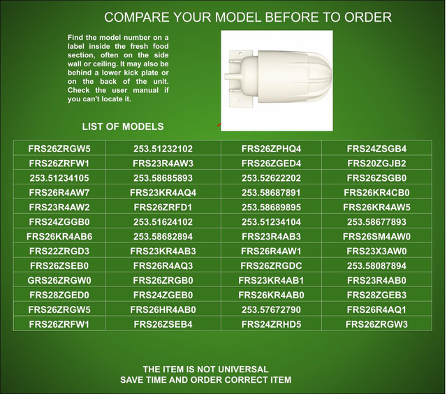 218904404 Models.jpg